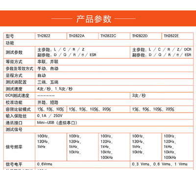 同惠手持式LCR數(shù)字電橋TH2822E/TH2822D元器件測試儀電容電阻電感