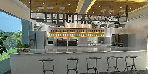 開飲品連鎖店 如何尋覓有利的店面